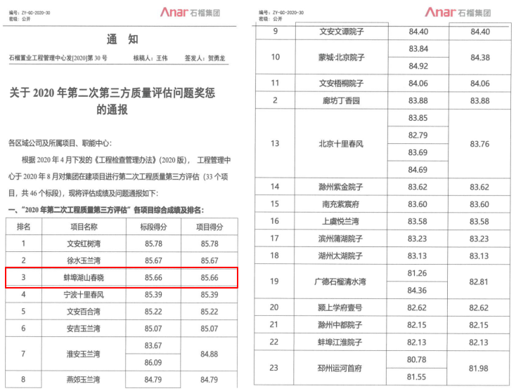 1610414636343325424443147120482921358