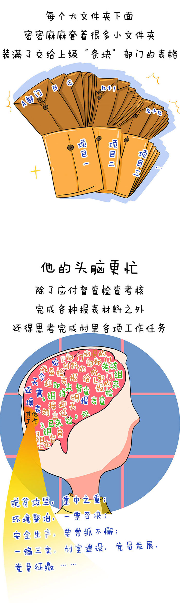 30143647192435334237340103403817491611