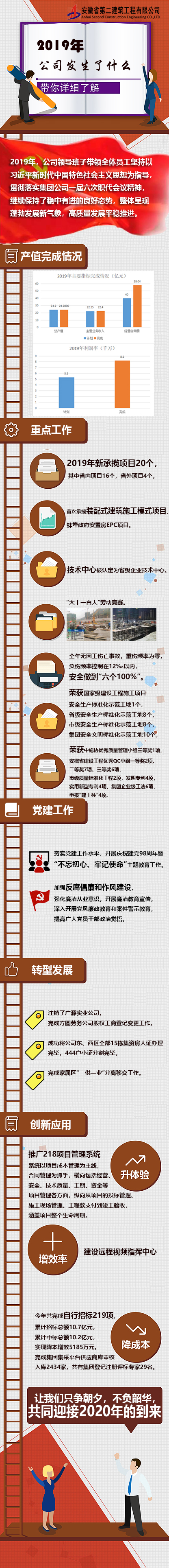 46342830254542406193538262781047182413