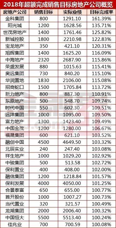 4948341371333313212152645102927476309