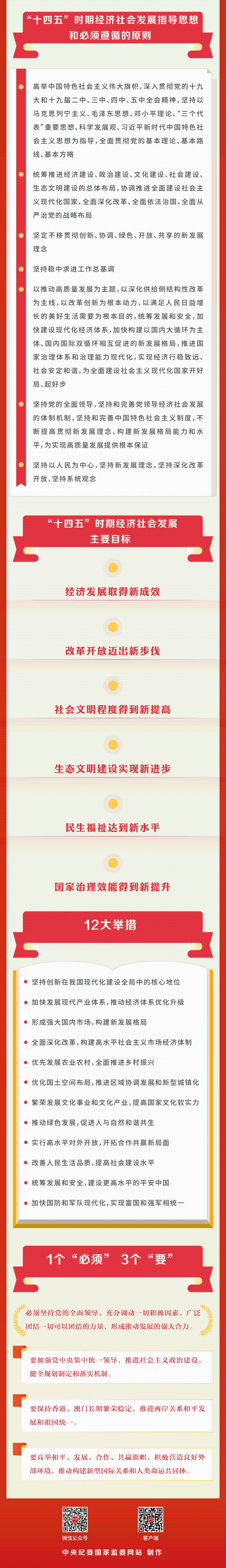 612010513324216213821425243640312218