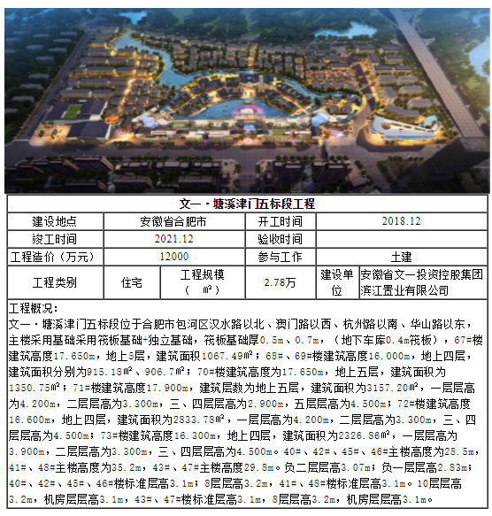 中国·KY开元(集团)股份有限公司-官方网站