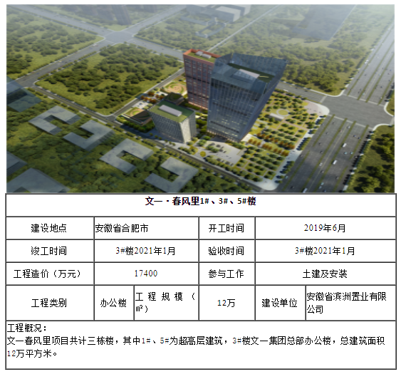 中国·KY开元(集团)股份有限公司-官方网站