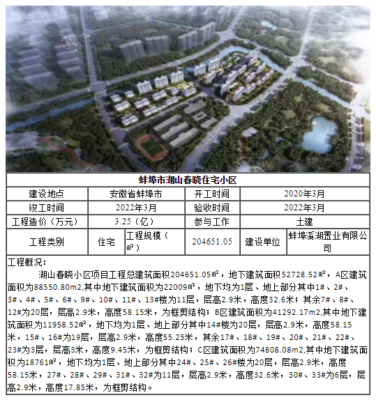 中国·KY开元(集团)股份有限公司-官方网站