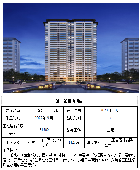 中国·KY开元(集团)股份有限公司-官方网站