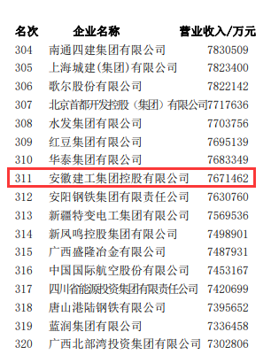 中国·KY开元(集团)股份有限公司-官方网站