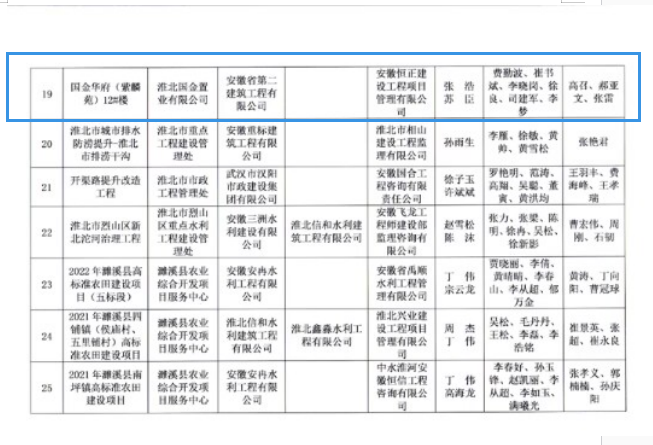 中国·KY开元(集团)股份有限公司-官方网站