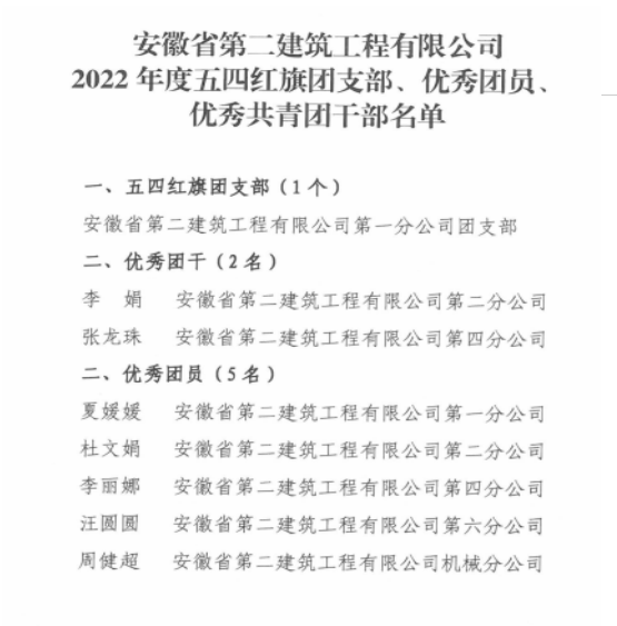 中国·KY开元(集团)股份有限公司-官方网站