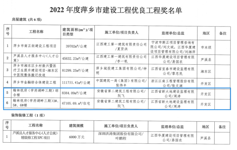 中国·KY开元(集团)股份有限公司-官方网站