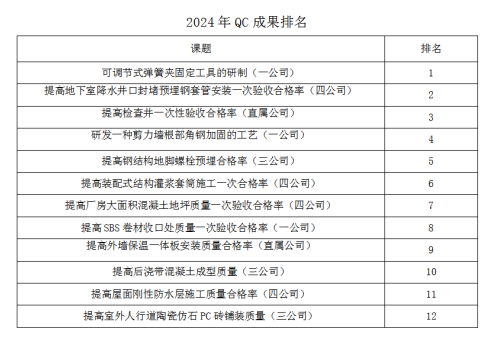 中国·KY开元(集团)股份有限公司-官方网站